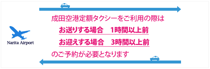 成田空港定額タクシーのご予約について